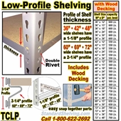 Extra Low Profile Rivet Shelves / TCLPEL
