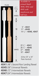 Wood Baluster & Newel Stair Parts Series 4045: Universal Newel | Stair Part Pros