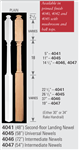 Wood Baluster & Newel Stair Parts 4047: Intermediate Newel | Stair Part Pros