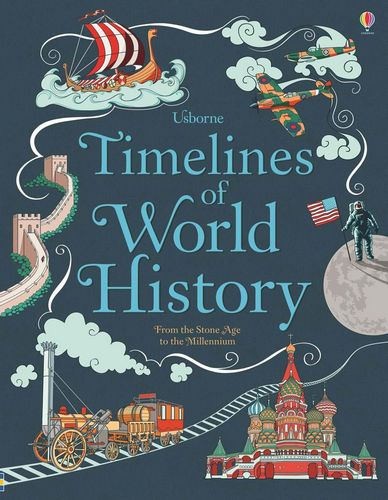 Timelines of World History