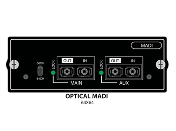 Soundcraft Single Mode Optical MADI i/o card, for SoundCraft Si series new part # is A520.005000SP