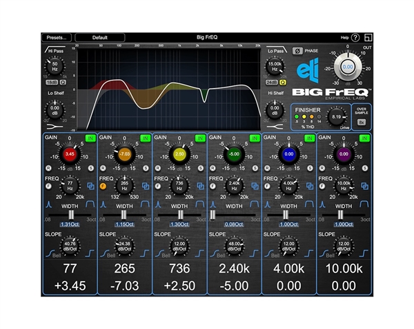 Empirical Labs Big-FrEQ  EQ Plug-in with twelve powerful sections of processing (Download)