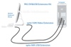 PAS Digital DVI Video and USB Extension Cable Kit,30 ft. Dual Link DVI