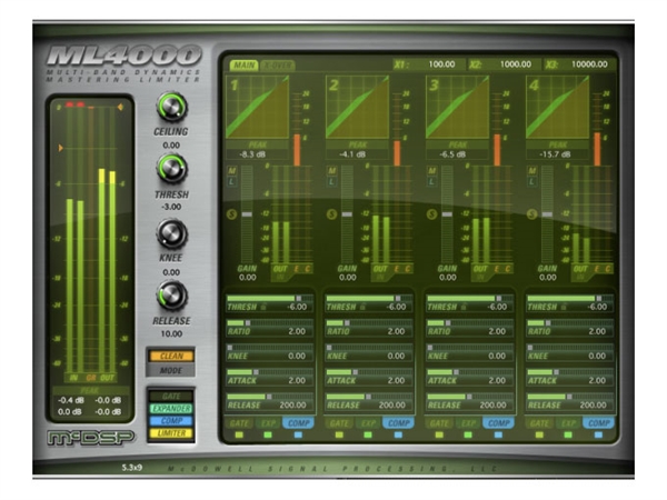 McDSP ML4000 HD v6 (Download)