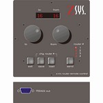 Z-Systems z-rrc Router Remote Control