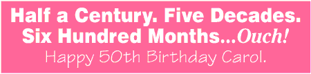 50th Birthday Comparative Numbers Banner