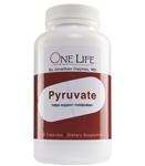Pyruvate - For boosting your Metabolism