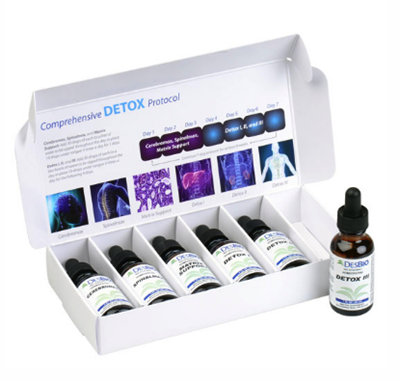 Comprehensive Homeopathic Detox Kit