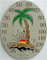 Palm Thermometer