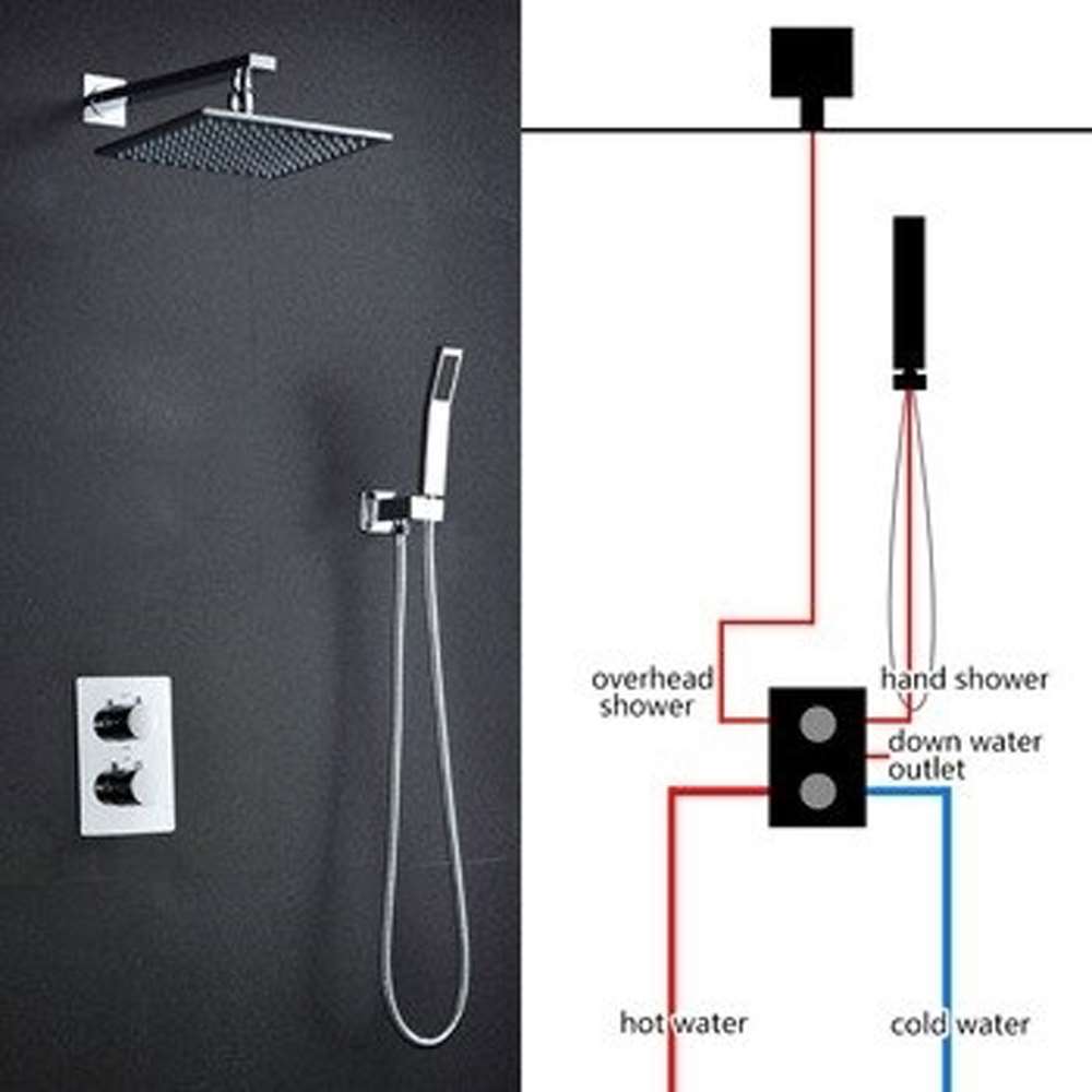 Fontana Shower Mixer 2/3/4/5 Way Shower Mixing Valve Cold and Hot Water  Switch Valve Shower Room Faucet Accessories