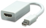 Mini-DisplayPort to HDMI Adapter Mini-DisplayPort Male to HDMI Female