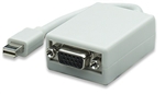 Mini-DisplayPort to VGA Adapter Mini-DisplayPort Male to VGA Female