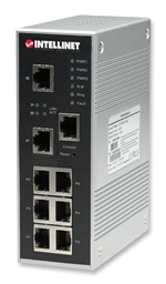 Industrial Gigabit Managed Ethernet Switch 6-port 10/100Base-TX + 2-port 10/100/1000Base-T , IP30 industrial standard