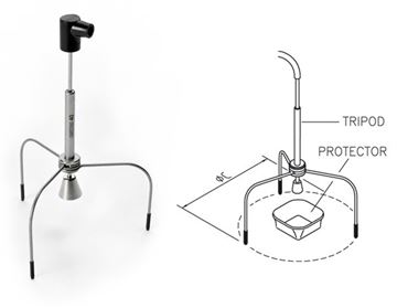 T2050 - Tripod 20