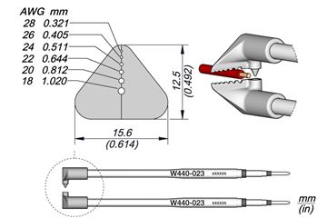 W440023 - Wire Stripper Cartridge AWG 28 to 18