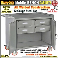 99JY Mobile Bench cabinets
