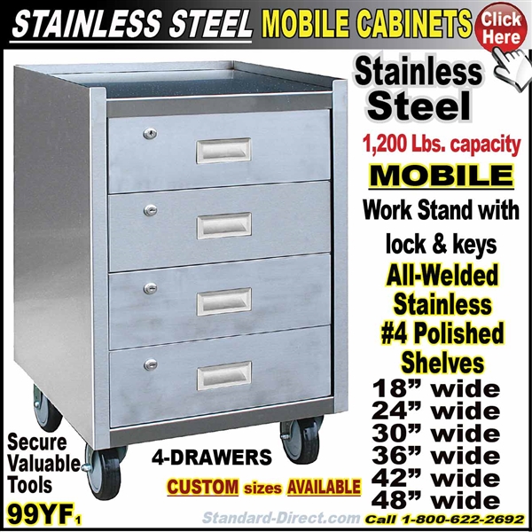 99YF Stainless Steel Mobile Bench cabinets