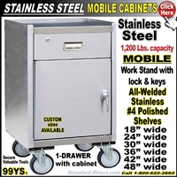 99YS Stainless Steel Mobile Bench cabinets