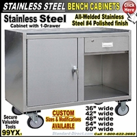 99YX Stainless Steel Mobile Bench cabinets