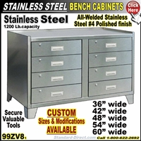 99ZV8 Stainless Steel Bench cabinets
