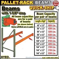 HYEO * Pallet Rack OPEN Levels