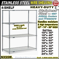 NXSSW Stainless Steel Wire Shelving