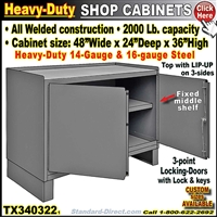 TX340322 SHOP & BENCH CABINET