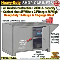 TX340344 SHOP & BENCH CABINET