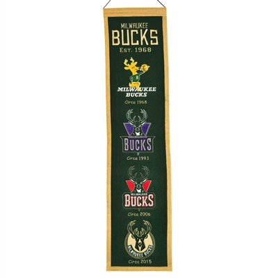 Milwaukee Bucks  Banner