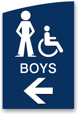 Directional Restroom Sign