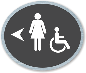 Women's directional Sign