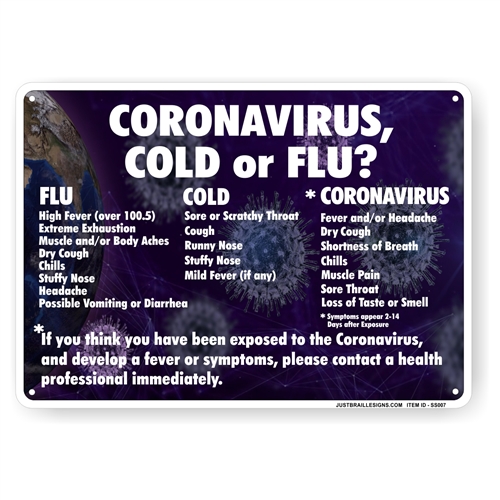 Virus Symptom Warning Safety Sign