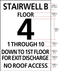 Stairwell Sign  Sign