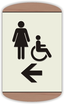 Women's s Directional Sign