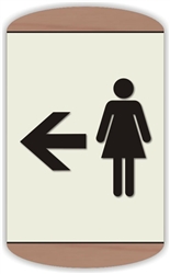 Women's s Directional Sign