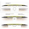 Road Plate Center Section. 59"L x 19.7"W Yellow with rubber ends.