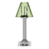Carmen Candle Lamp Green (16"/40.50cm) by William Yeoward Crystal