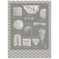 Le Jacquard Francais - LEJACQ-FROMG-TEATL - Tea towel Fromages Cotton