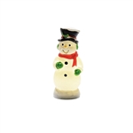 Department 56 Village Blow Mold Snowman