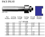 Whiteside 2906 7/8" Diameter X 3/4" Face Inlay Router Bit (1/2" Shank)