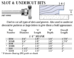 Whiteside 3094B 3/4" Diameter X 1/8" Double Flute Slot & Undercut Bit w/Bearing (1/4" Shank)