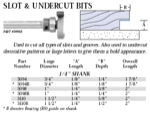 Whiteside 3098 1" Diameter X 1/4" Double Flute Slot and Undercut Bit (1/4" Shank)