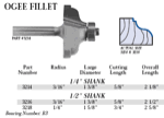 Whiteside 3216 1-3/8" Diameter X 5/8" Double Flute Ogee Fillet Bit (1/2" Shank)