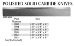 Whiteside 6904 1/8" X 5/8" X 6" Polished Solid Carbide Knives