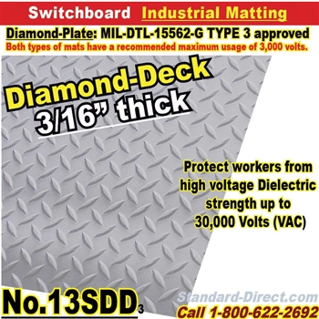 Diamond-Plate & Smooth Switchboard Matting / 13SDD