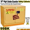 UNDER COUNTER FLAMMABLE LIQUID SAFETY CABINETS 99BK