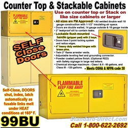 FLAMMABLE LIQUID SAFETY COUNTER TOP CABINET 99BU