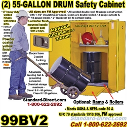 FLAMMABLE LIQUID SAFETY DRUM CABINETS 99BV2