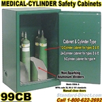 MEDICAL GAS CYLINDER CABINETS 99CB