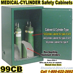 MEDICAL GAS CYLINDER CABINETS 99CB